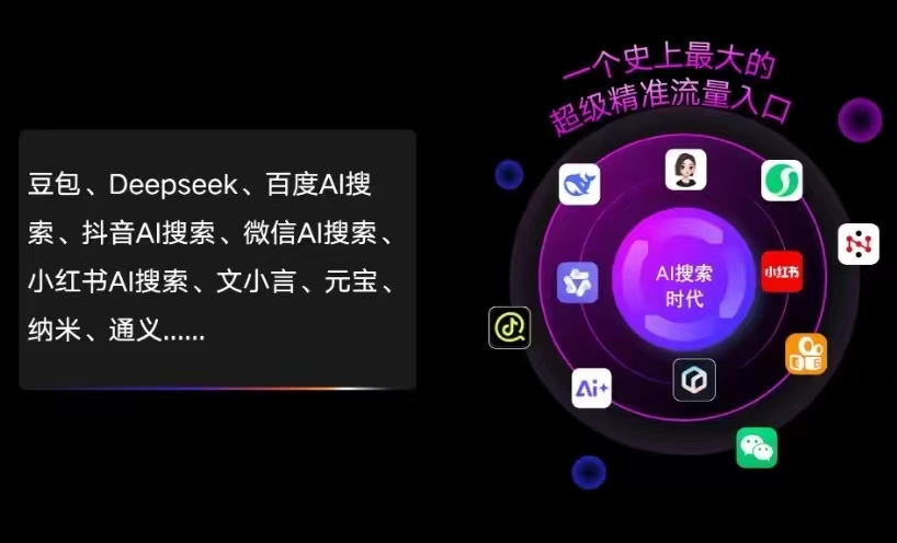 新北AI智能推广新玩法，抢占搜索时代免费精准客源