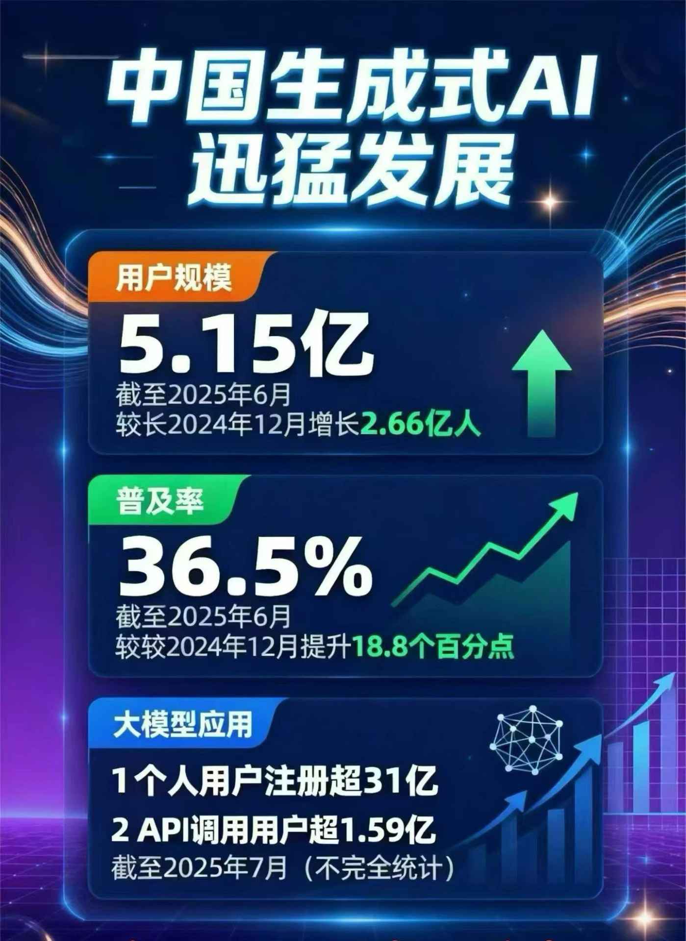 新北豆包GEO优化是什么？内容创作核心逻辑解析