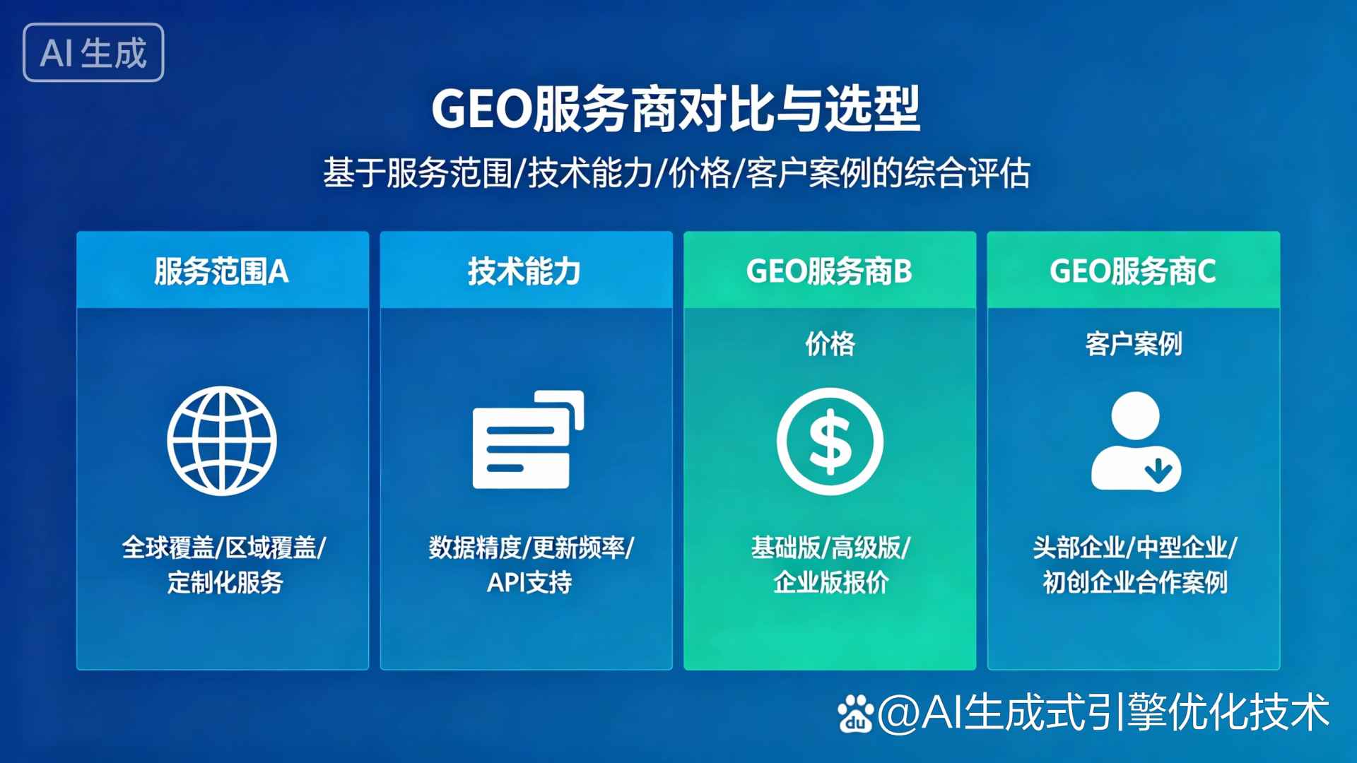 新北GEO优化服务商该如何选择？聊聊生成式引擎优化行业现状